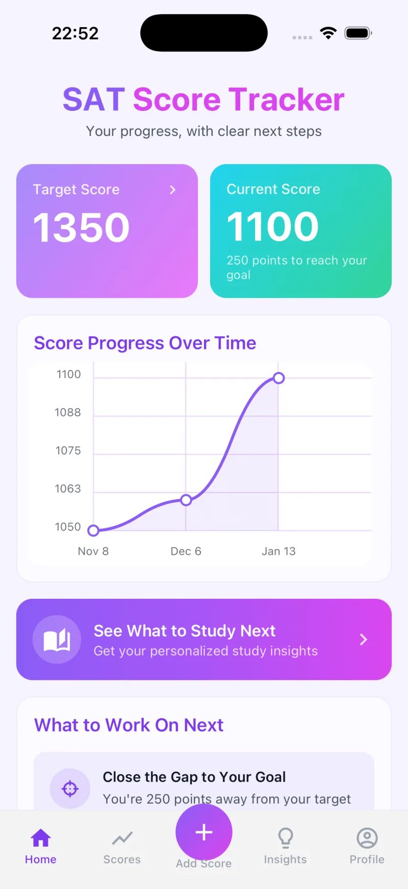 Score Dashboard
